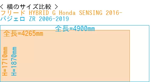 #フリード HYBRID G Honda SENSING 2016- + パジェロ ZR 2006-2019